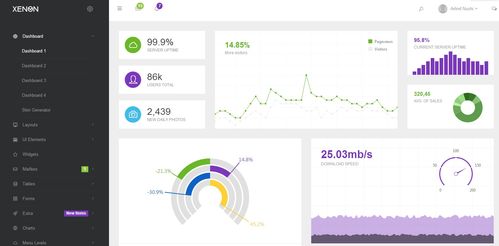專業(yè)直銷軟件開(kāi)發(fā)與云界直銷軟件開(kāi)發(fā)及計(jì)算機(jī)系統(tǒng)集成服務(wù)